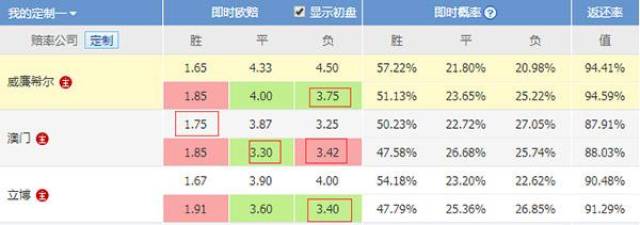 澳門六給彩開獎直播結(jié)果，揭秘彩票背后的秘密，澳門六給彩開獎直播結(jié)果揭秘，彩票背后的秘密大揭秘