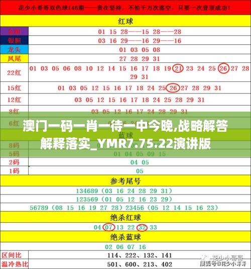 揭秘2025年澳門今晚必開一肖——真相與預(yù)測的背后，澳門未來預(yù)測揭秘，揭秘今晚必開一肖的神秘面紗