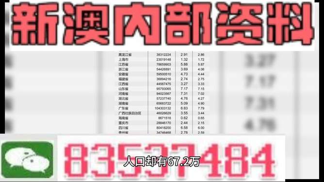 香港 第6頁