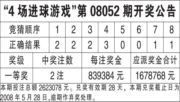 香港六合彩開獎結果及開獎記錄（XXXX年最新版），香港六合彩開獎結果及最新開獎記錄（XXXX年概覽）