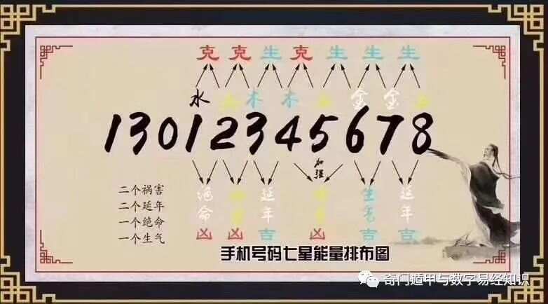 探索全新版王中傳奇，7777788888的獨特魅力與SEO優(yōu)化策略，探索全新版王中傳奇的獨特魅力與SEO優(yōu)化策略，7777788888的魅力展現(xiàn)