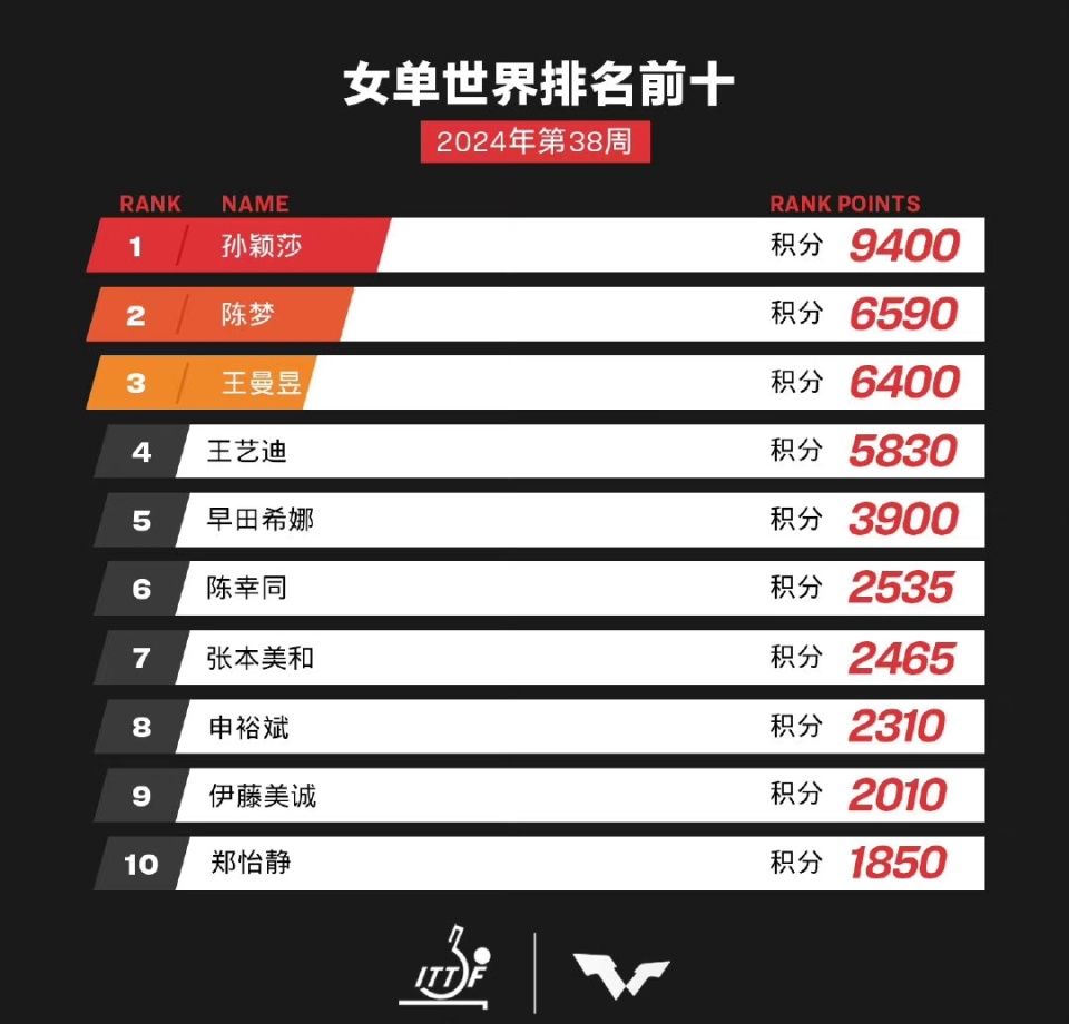 新澳門開(kāi)獎(jiǎng)號(hào)碼2025年開(kāi)獎(jiǎng)結(jié)果——深度解析與預(yù)測(cè)，澳門彩票開(kāi)獎(jiǎng)結(jié)果深度解析與預(yù)測(cè)，走向未來(lái)的趨勢(shì)分析（2025年）