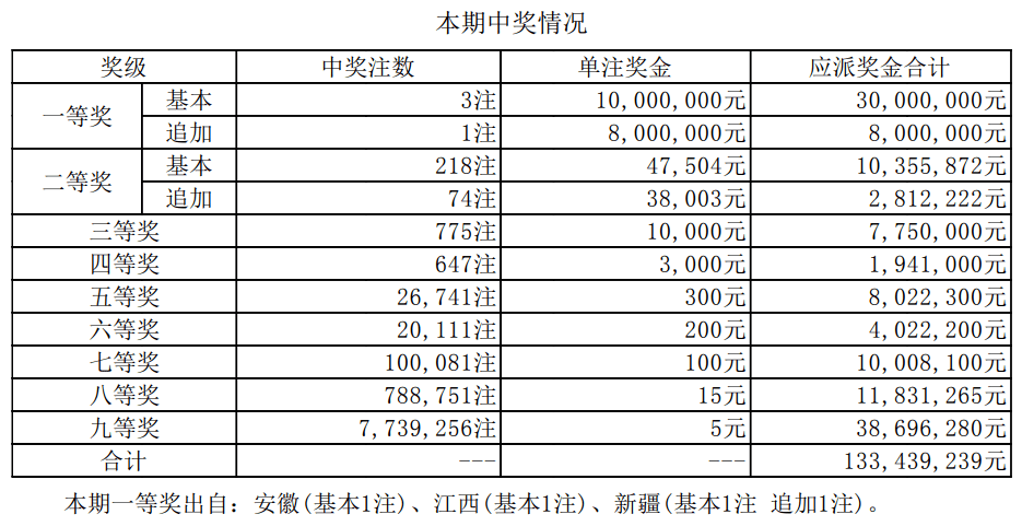 新澳門六開獎結(jié)果記錄與山海經(jīng)，探索神秘世界的結(jié)合，新澳門六開獎結(jié)果與山海經(jīng)，神秘世界的交融探索