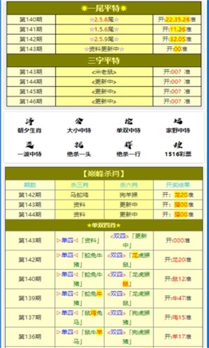 王中王內(nèi)部推薦一肖中特，深度解析與探索，王中王內(nèi)部推薦一肖中特，深度解析與獨家探索