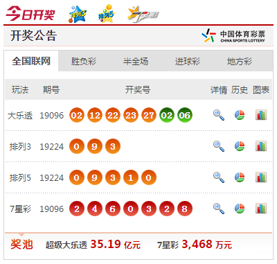 新澳門六和開獎結(jié)果及其相關(guān)SEO探討，澳門六和開獎結(jié)果及相關(guān)SEO策略分析