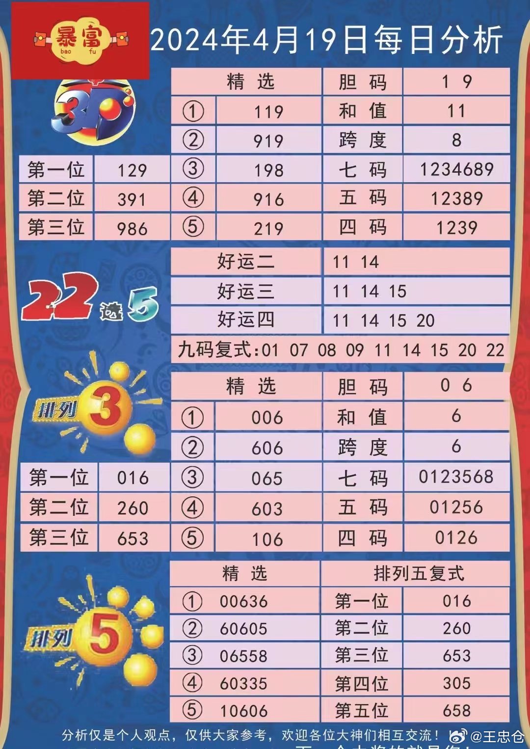 老澳開獎結(jié)果最新記錄，揭秘彩票背后的秘密與策略分析，老澳開獎結(jié)果最新記錄揭秘，彩票背后的秘密與策略深度剖析