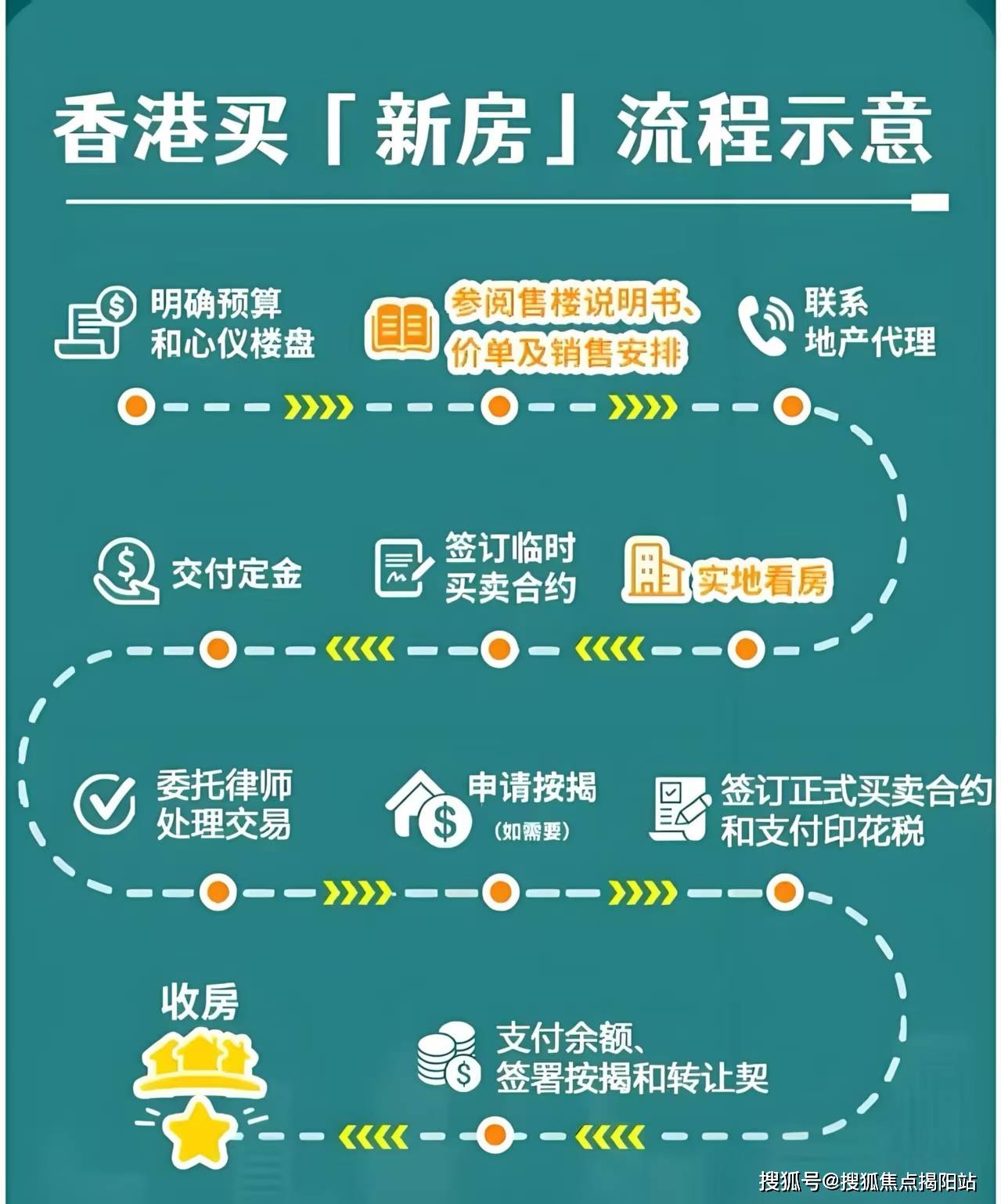 2025香港資料免費(fèi)資料大全，一站式獲取最新信息資源的門(mén)戶，香港最新信息門(mén)戶，一站式獲取2025年免費(fèi)資料大全