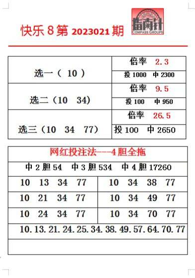 二四六資料免費(fèi)期期準(zhǔn)，全面解析與深度探索，二四六資料免費(fèi)期深度解析與探索，期期精準(zhǔn)揭秘