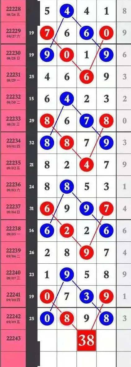 王中王特馬最準(zhǔn)一肖——揭秘精準(zhǔn)預(yù)測的秘密，揭秘王中王特馬精準(zhǔn)預(yù)測一肖的秘密