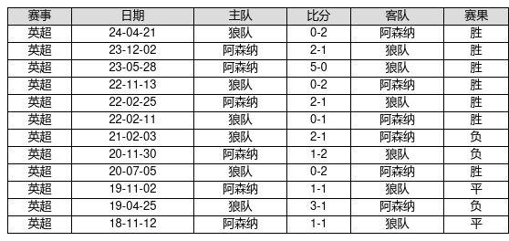 揭秘新奧歷史開(kāi)獎(jiǎng)記錄，探尋未來(lái)的幸運(yùn)之門(mén)——第82期回顧與預(yù)測(cè)（關(guān)鍵詞，新奧歷史開(kāi)獎(jiǎng)記錄、第82期、預(yù)測(cè)），揭秘新奧歷史開(kāi)獎(jiǎng)記錄第82期，回顧與未來(lái)預(yù)測(cè)，探尋幸運(yùn)之門(mén)開(kāi)啟的線索