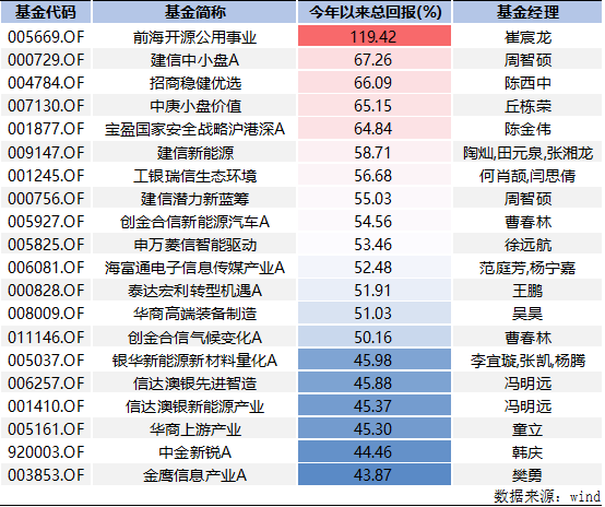 關(guān)于彩票中的三肖多少倍的解析與探討，彩票中的三肖倍數(shù)解析與探討