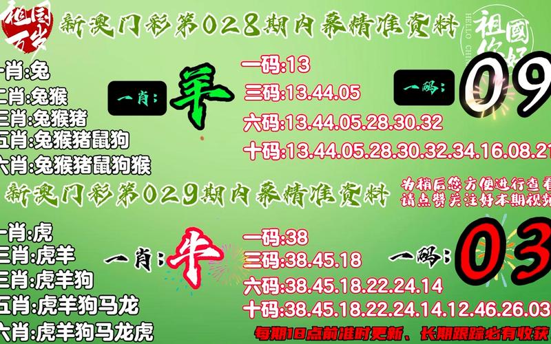 澳門最準(zhǔn)最新免費(fèi)資料