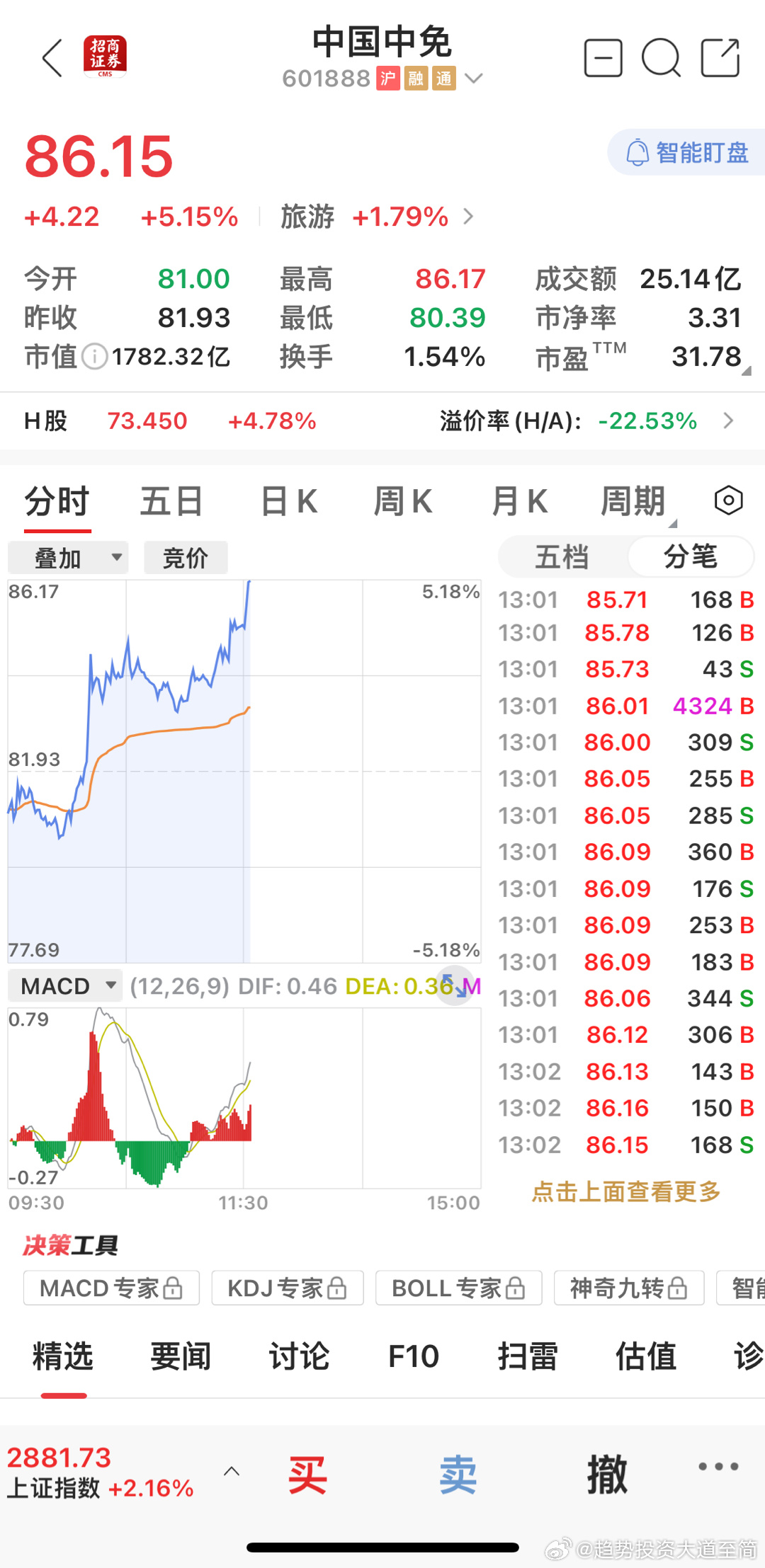 第157頁