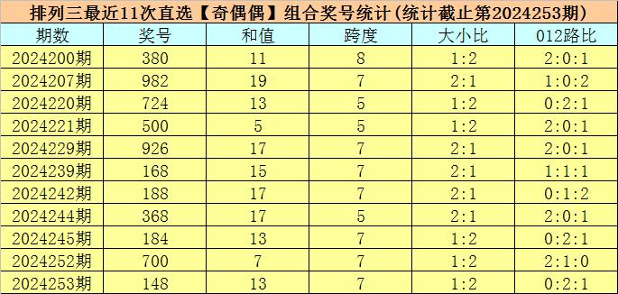 澳門六今晚開獎結(jié)果揭曉，期待與驚喜并存，澳門六今晚開獎結(jié)果揭曉，期待與驚喜交織的時刻