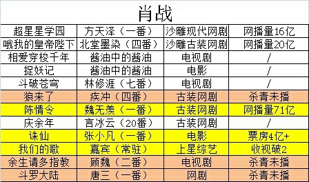 三肖二碼，揭秘背后的秘密與SEO優(yōu)化策略，三肖二碼揭秘，背后的秘密與SEO優(yōu)化策略探究