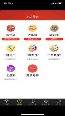 澳門開獎最快開獎結(jié)果app，探索最新技術(shù)與實(shí)時數(shù)據(jù)的融合，澳門最新開獎結(jié)果app，技術(shù)與實(shí)時數(shù)據(jù)的融合探索