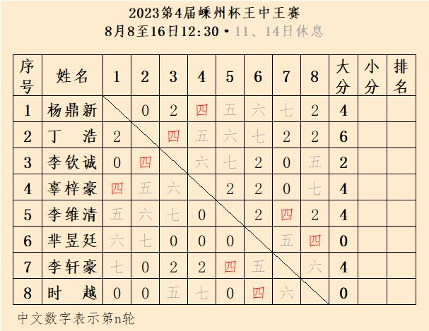王中王一肖三碼資料，揭秘背后的秘密與深度解析，揭秘王中王一肖三碼資料，背后的秘密與深度解析