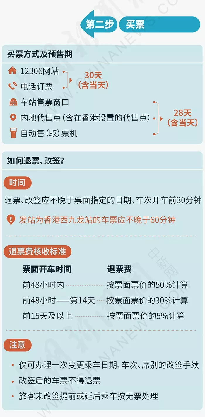 香港澳門最快開獎時間，全面解析與實用指南，香港澳門彩票開獎時間解析與實用指南