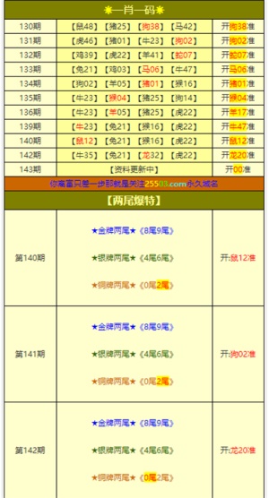澳門正版資料大全免費(fèi)，探索與預(yù)測至2025年，澳門正版資料大全免費(fèi)探索與預(yù)測至2025年展望