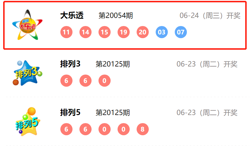 揭秘，2025今晚特馬開獎(jiǎng)結(jié)果揭曉，獨(dú)家分析與預(yù)測，獨(dú)家揭秘，2025今晚特馬開獎(jiǎng)結(jié)果分析與預(yù)測揭曉