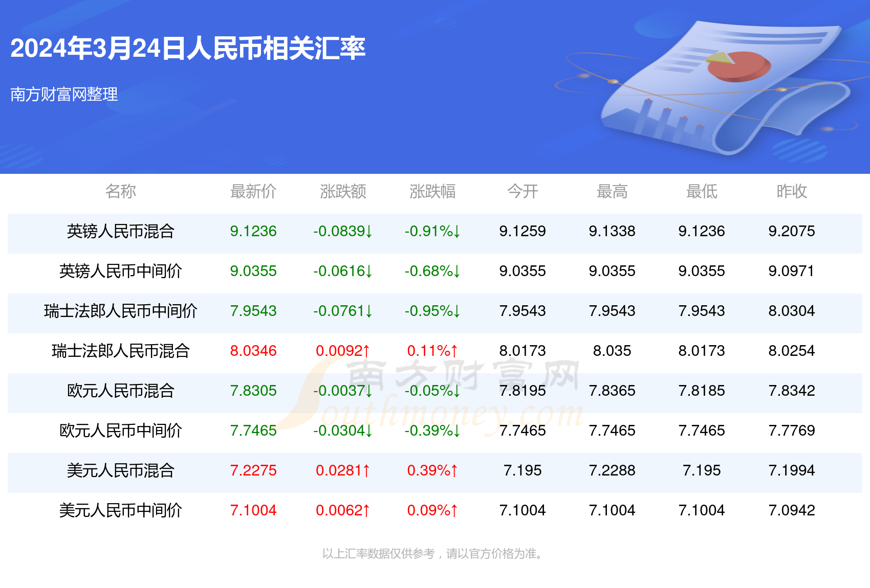 新澳門一碼一碼，揭秘精準(zhǔn)預(yù)測(cè)的秘密，揭秘新澳門一碼一碼精準(zhǔn)預(yù)測(cè)的秘密
