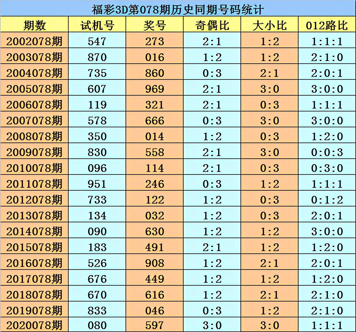 香港二四六免費(fèi)開獎(jiǎng)直播，探索真實(shí)、公正的開獎(jiǎng)現(xiàn)場，香港二四六開獎(jiǎng)直播，真實(shí)公正的開獎(jiǎng)現(xiàn)場探索