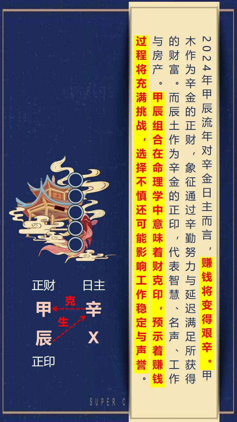 四字解平尾與王中王⑥肖，探尋背后的奧秘與預測未來趨勢——以金算為指引走向成功之路，四字解平尾與王中王⑥肖，探尋奧秘、預測未來與金算指引成功之路