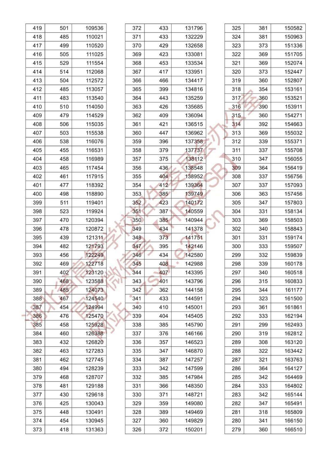 澳門六采開獎結果表圖及其背后的故事，澳門六采開獎結果表圖揭秘，背后的故事與數據解析
