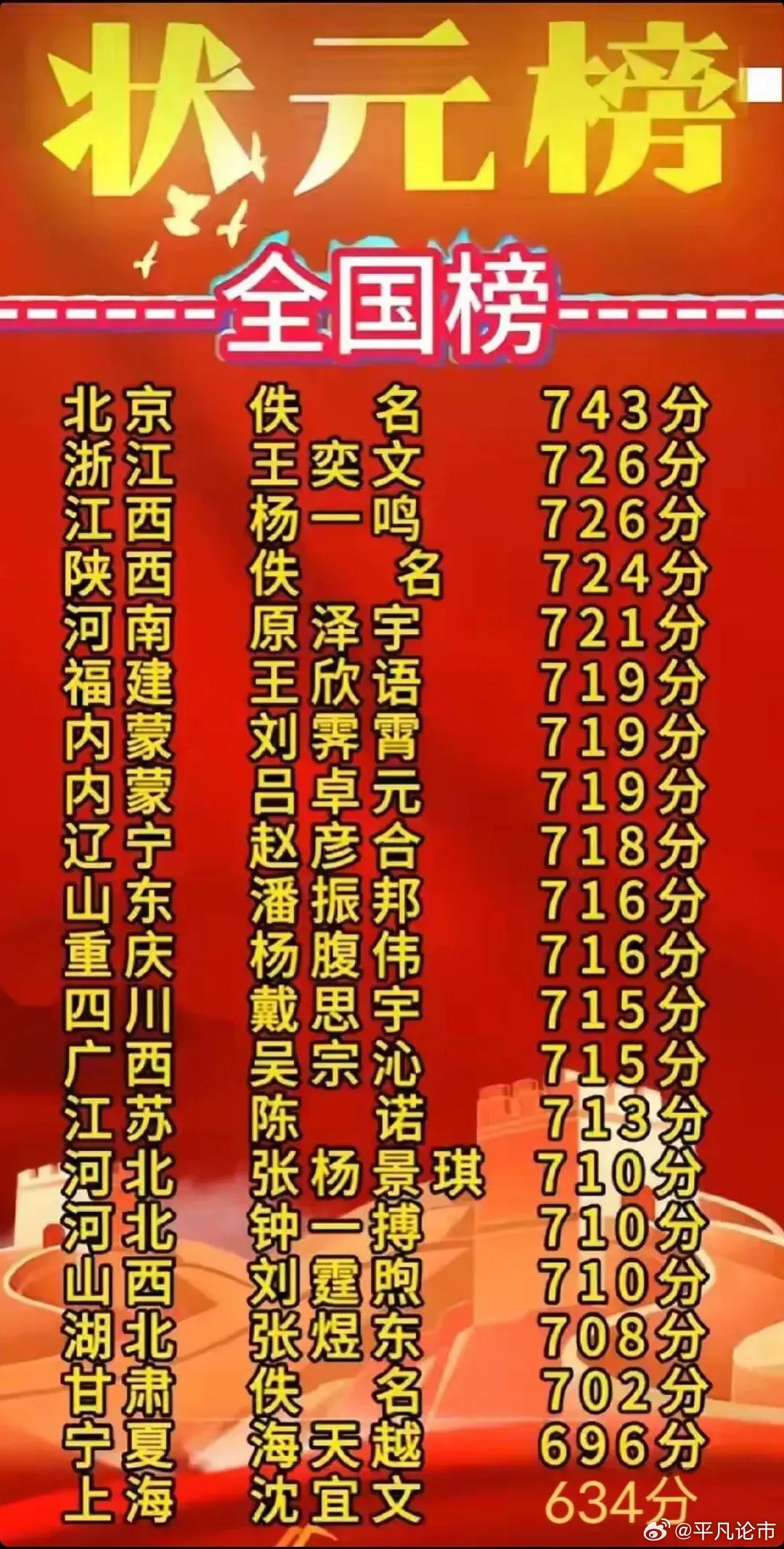 狀元紅97049精準(zhǔn)資料深度解析，狀元紅97049精準(zhǔn)資料深度解讀與解析