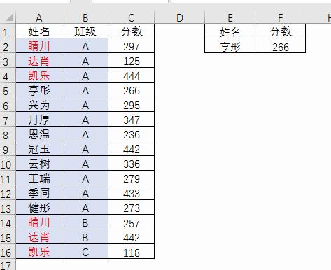 熱點(diǎn) 第124頁(yè)