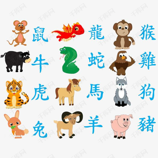 澳門資料免費(fèi)大全，十二生肖運(yùn)勢預(yù)測與運(yùn)勢分析（2025版），澳門資料免費(fèi)大全，十二生肖運(yùn)勢預(yù)測與詳細(xì)分析（2025版）