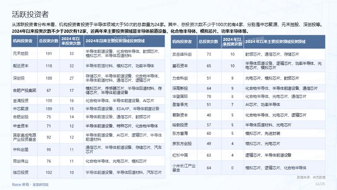 重磅福利2025全年資料免費(fèi)大全，一站式獲取海量資源，重磅福利，2025全年資料免費(fèi)一站式獲取，海量資源大全