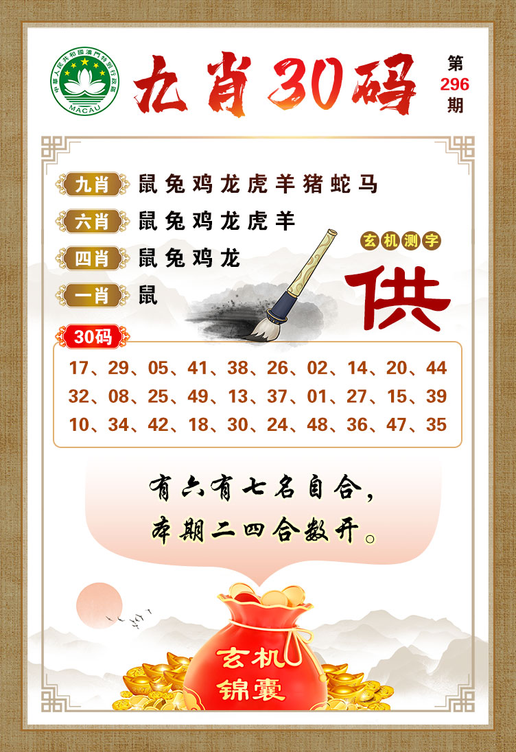 今晚必開一肖，揭秘生肖運(yùn)勢(shì)與預(yù)測(cè)之謎，揭秘生肖運(yùn)勢(shì)預(yù)測(cè)，今晚必開一肖運(yùn)勢(shì)之謎