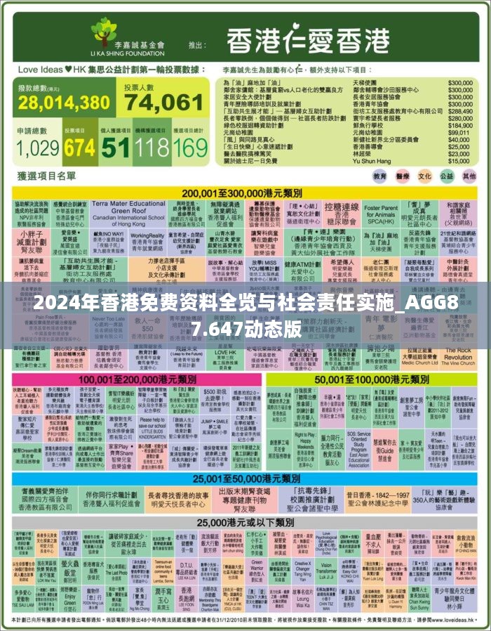 香港2025免費全年資料，深度解析與預測，香港2025免費全年資料深度解析與預測報告