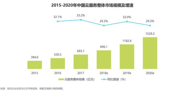 澳門新奧走勢圖，探索未來的預(yù)測與趨勢（至2025年），澳門新奧走勢圖，揭秘未來預(yù)測與趨勢展望至2025年
