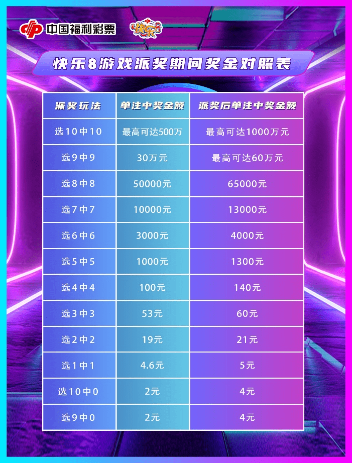 澳門最快開獎天彩——揭秘彩票魅力與贏彩策略，澳門天彩開獎魅力揭秘與贏彩策略探索