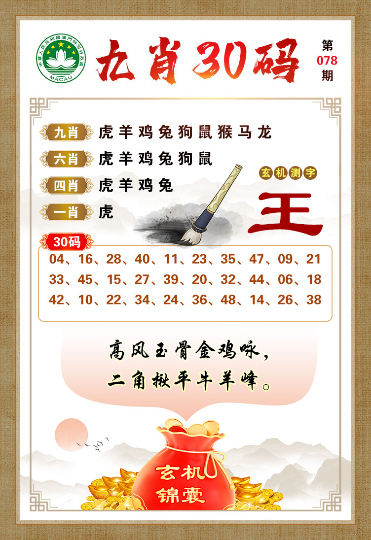 王中王一馬一肖卜經(jīng)期，深度解析與SEO優(yōu)化策略，王中王一馬一肖卜經(jīng)期深度解析與SEO優(yōu)化策略探討