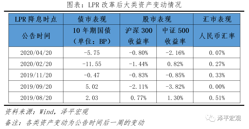 揭秘2025一碼一肖預(yù)測秘籍，揭秘真相，實(shí)現(xiàn)準(zhǔn)確率高達(dá)100%的預(yù)測奇跡！，揭秘，2025一碼一肖預(yù)測秘籍，實(shí)現(xiàn)百分百準(zhǔn)確率預(yù)測奇跡！