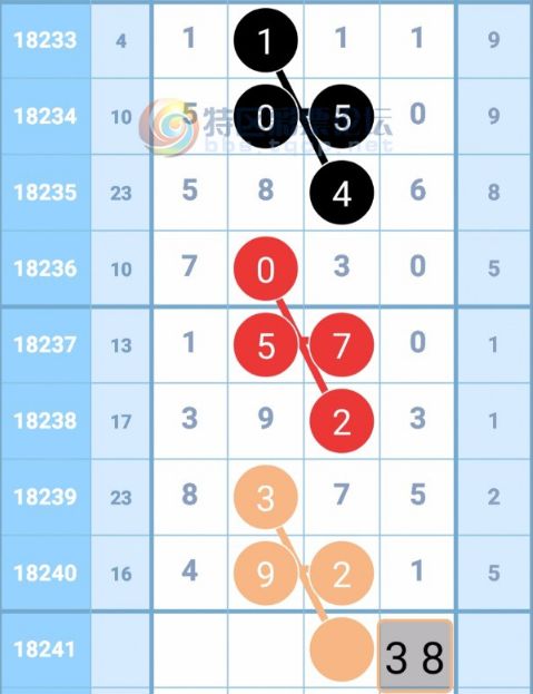 揭秘三碼中特最準(zhǔn)特馬——全方位解讀與攻略，揭秘三碼中特最準(zhǔn)特馬，全方位解讀攻略與技巧