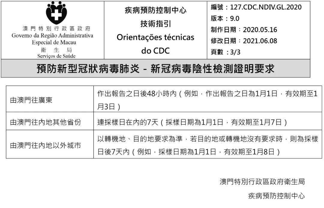 澳門碼資料，探索與解析，澳門碼資料解析與探索