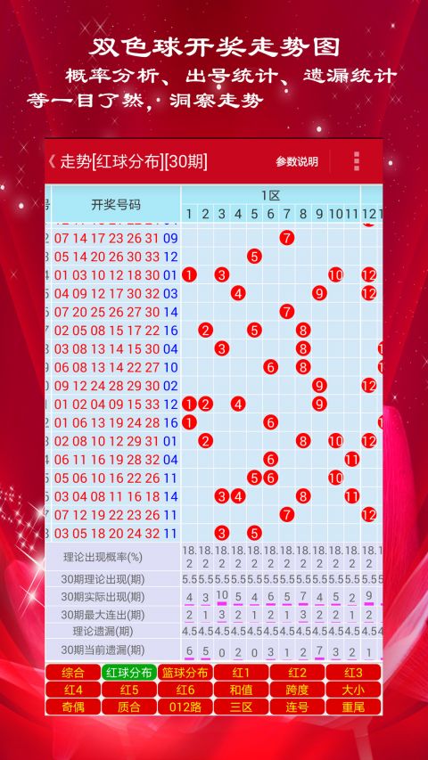 新澳門彩出號(hào)綜合走勢(shì)圖，深度解析與預(yù)測(cè)分析，澳門彩出號(hào)綜合走勢(shì)圖深度解析與預(yù)測(cè)分析指南
