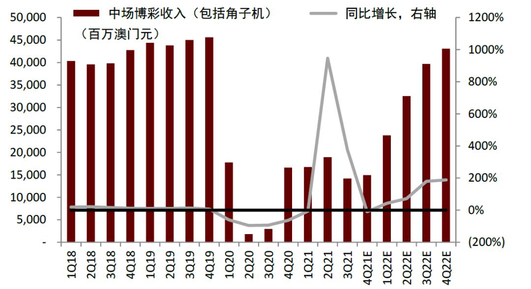 澳門彩最準(zhǔn)最快開獎(jiǎng)圖表，全面解析與實(shí)用指南，澳門彩開獎(jiǎng)圖表全面解析與實(shí)用指南，最準(zhǔn)最快開獎(jiǎng)信息