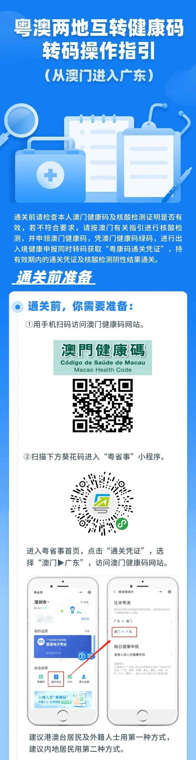澳門一肖一碼期期準免費——揭秘彩票預(yù)測的真相，澳門彩票預(yù)測揭秘，一肖一碼期期準確性探究