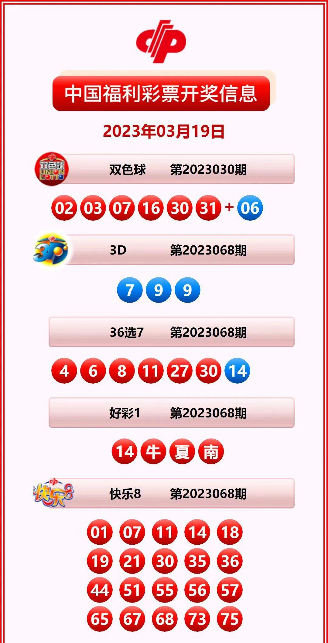 香港開獎結(jié)果記錄查詢，全面解析與實用指南，香港彩票開獎結(jié)果全面解析與查詢實用指南