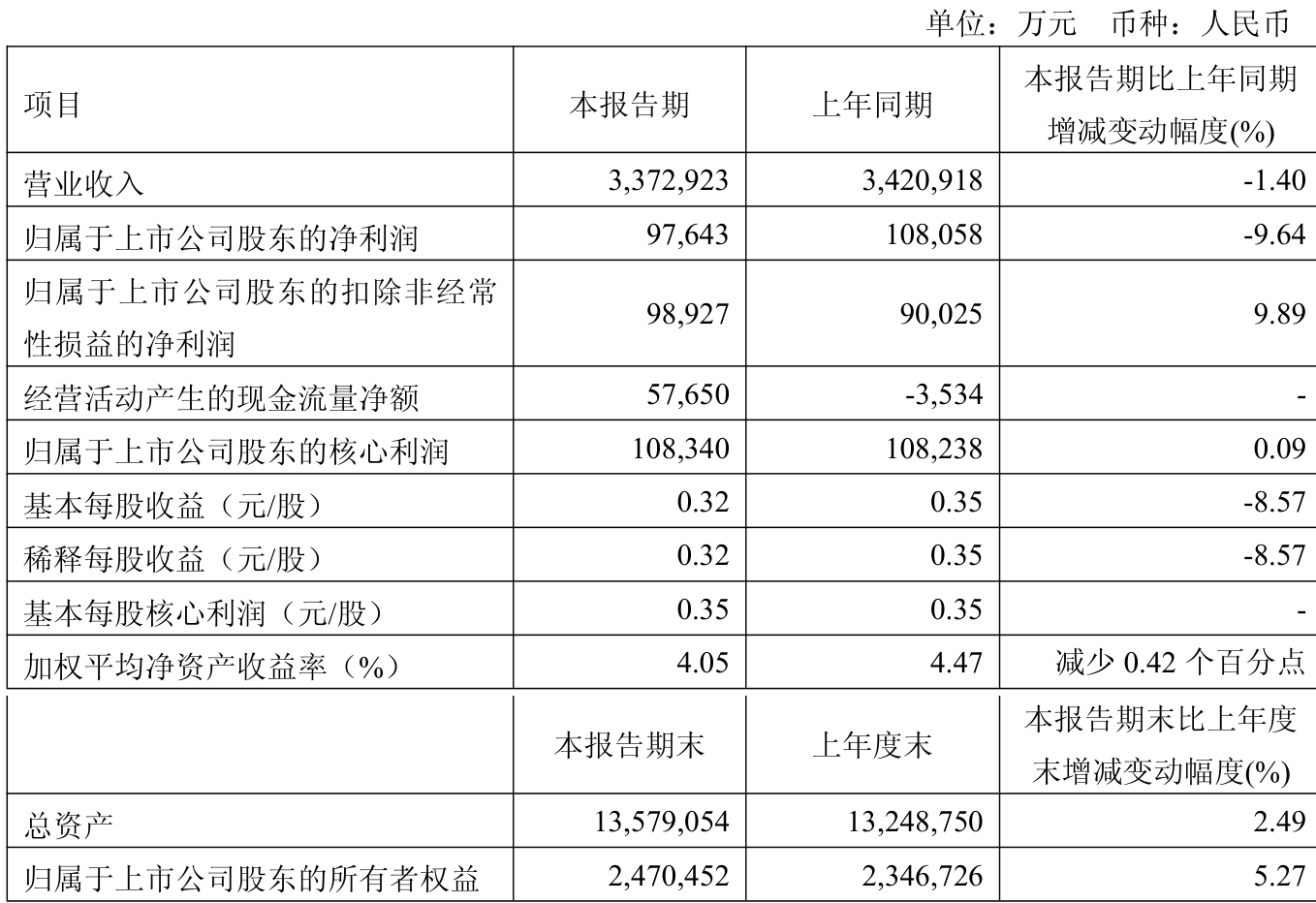 新奧2025年免費(fèi)資料全面解析與獲取指南，新奧2025年免費(fèi)資料詳解與獲取指南