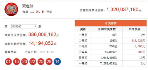 澳門六開獎(jiǎng)結(jié)果2023年昨晚開獎(jiǎng)分析，澳門六開獎(jiǎng)結(jié)果分析，2023年最新開獎(jiǎng)數(shù)據(jù)解讀