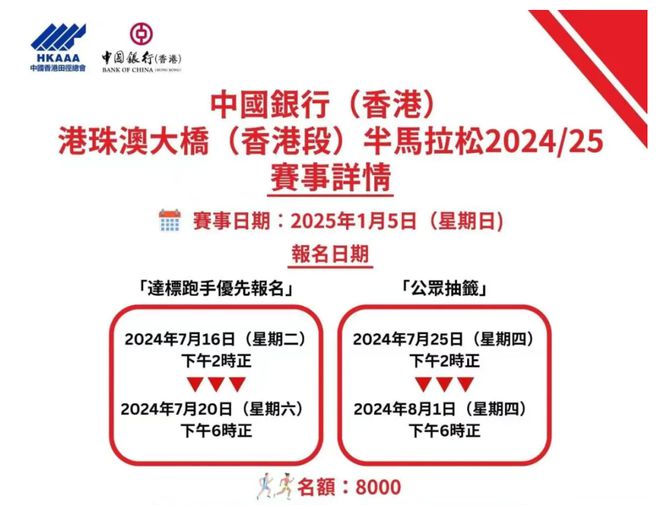 探索未來的香港，最新資料揭示至2025年的發(fā)展藍(lán)圖，香港未來展望，至2025年的發(fā)展藍(lán)圖揭秘