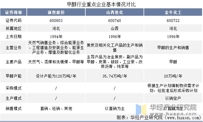 2025新奧資料正版大全——您值得信賴(lài)的權(quán)威資源平臺(tái)，2025新奧資料正版權(quán)威資源平臺(tái)