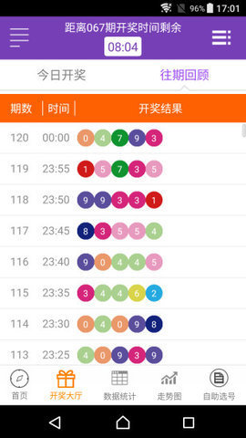 澳門六后彩開獎(jiǎng)結(jié)果，揭秘彩票背后的秘密，澳門六后彩開獎(jiǎng)揭秘，彩票背后的秘密與結(jié)果揭曉