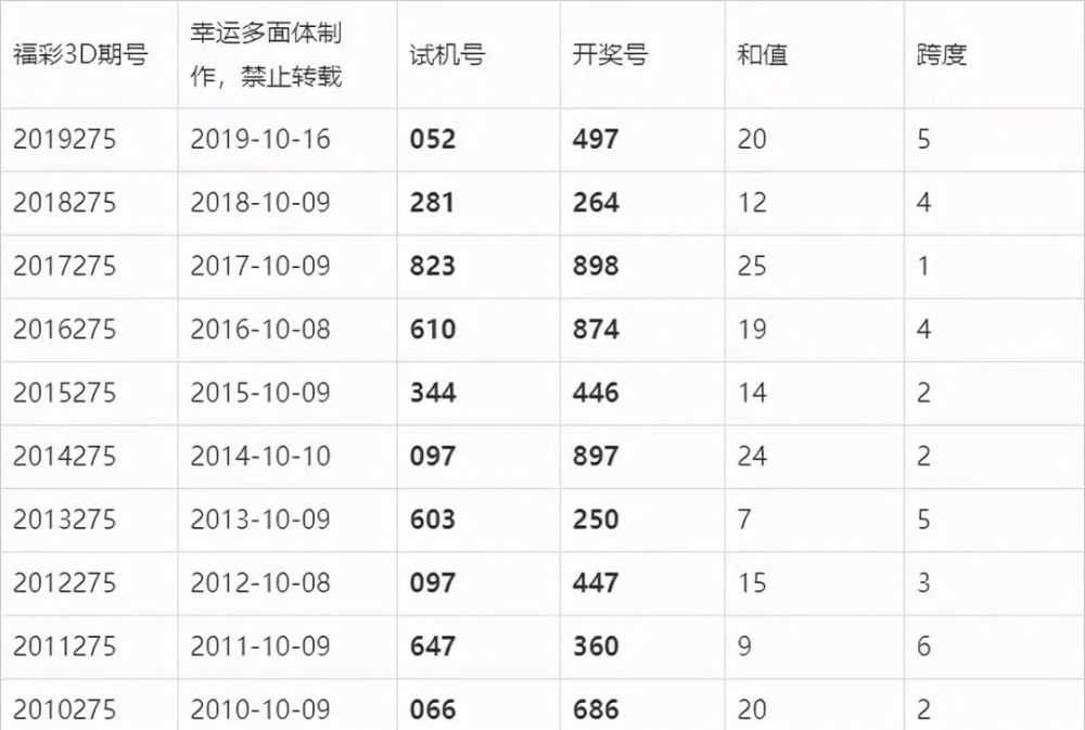 澳門六開獎(jiǎng)結(jié)果今晚揭曉，期待與驚喜交織的時(shí)刻，澳門今晚開獎(jiǎng)揭曉，期待與驚喜交織的時(shí)刻
